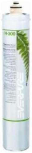 H-300 Replacement Cartridge Lead,VOC,BACTERIOSTATIC Reduction NSF 42/53