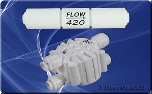 Auto Shut Off Valve + Flow Restrictor 420 ML for RO Water System
