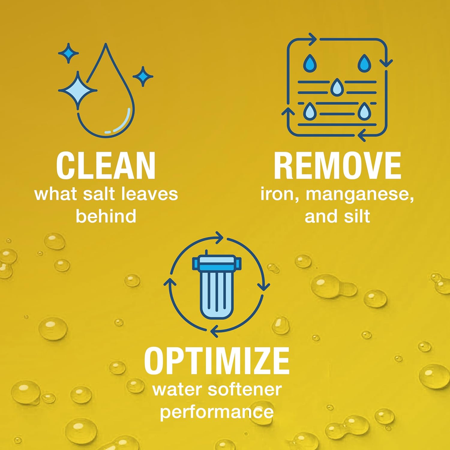 ResCare RK11K Easy Feeder Starter Kit, Non-Electric System, Extends Life of Water Water Softener - Image 5