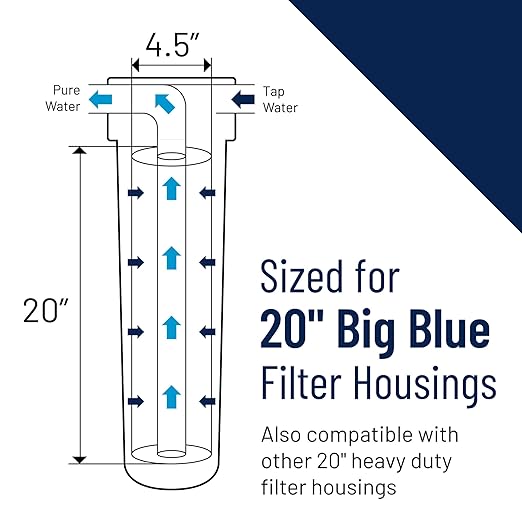 Pentek GAC-20BB Carbon Filter Cartridge, 20-Inch x 4-1/2-Inch - Image 5
